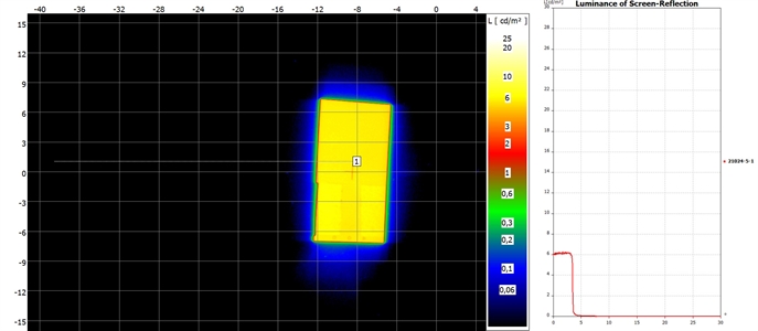 SAMSUNG QN65QN90A