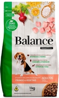 BALANCE RAÇÕES DE CÃES | Teste de Ração de Cão: Veja qual é o melhor