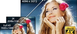 Descubra tudo sobre a tecnologia Ultra HD 4K